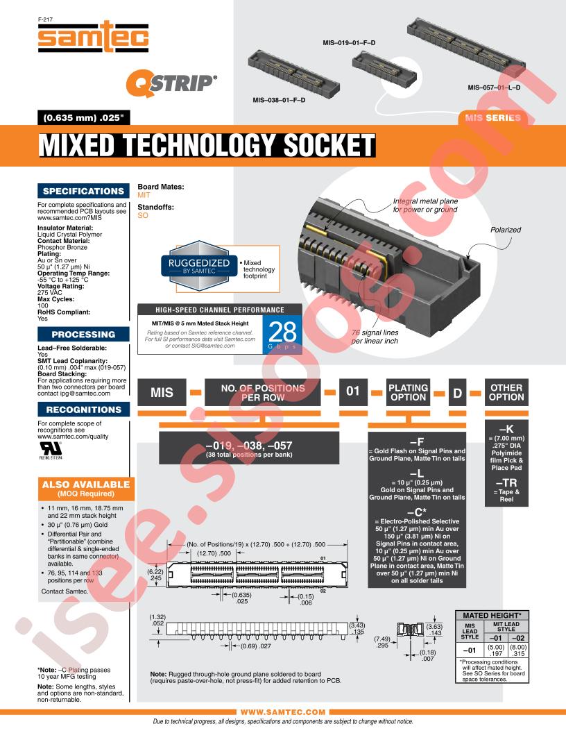 MIS-019-01-F-D-K