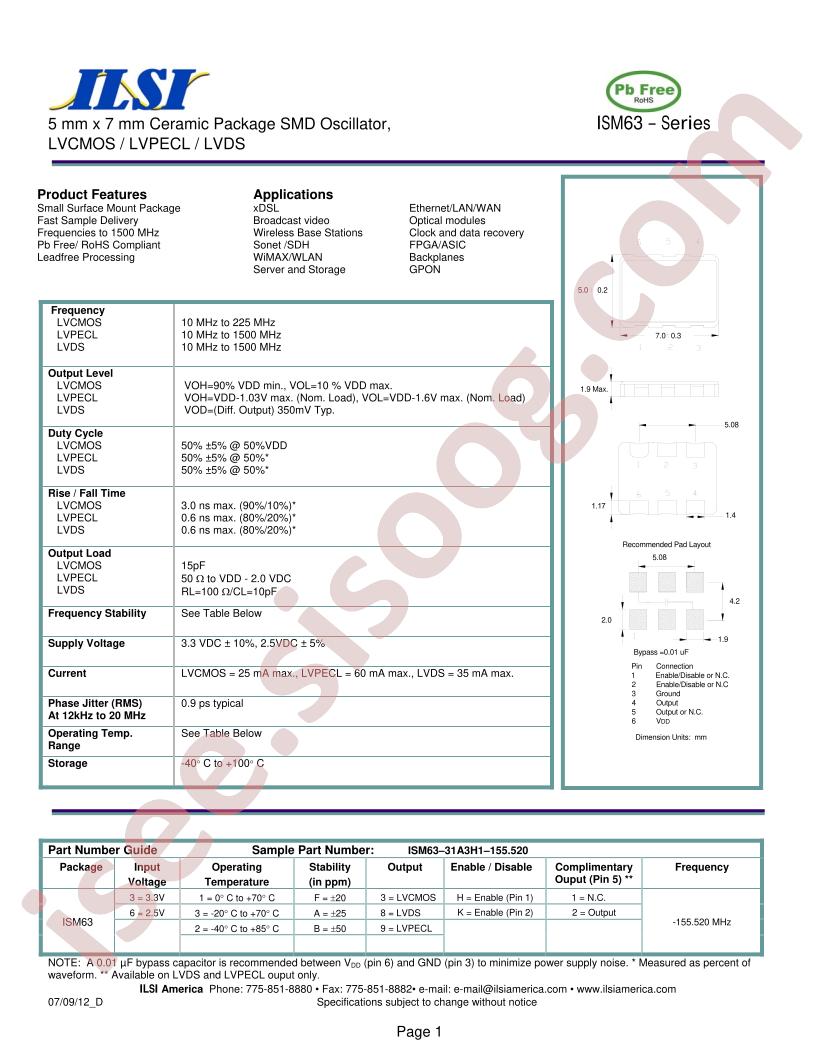 ISM63-31A3K2-155.520