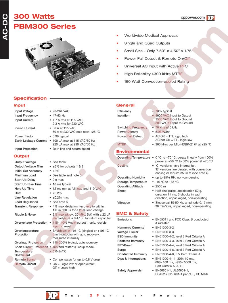 PBM300PS30-C