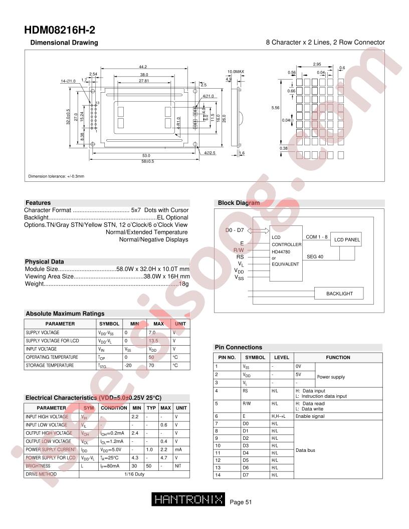 HDM08216H-2