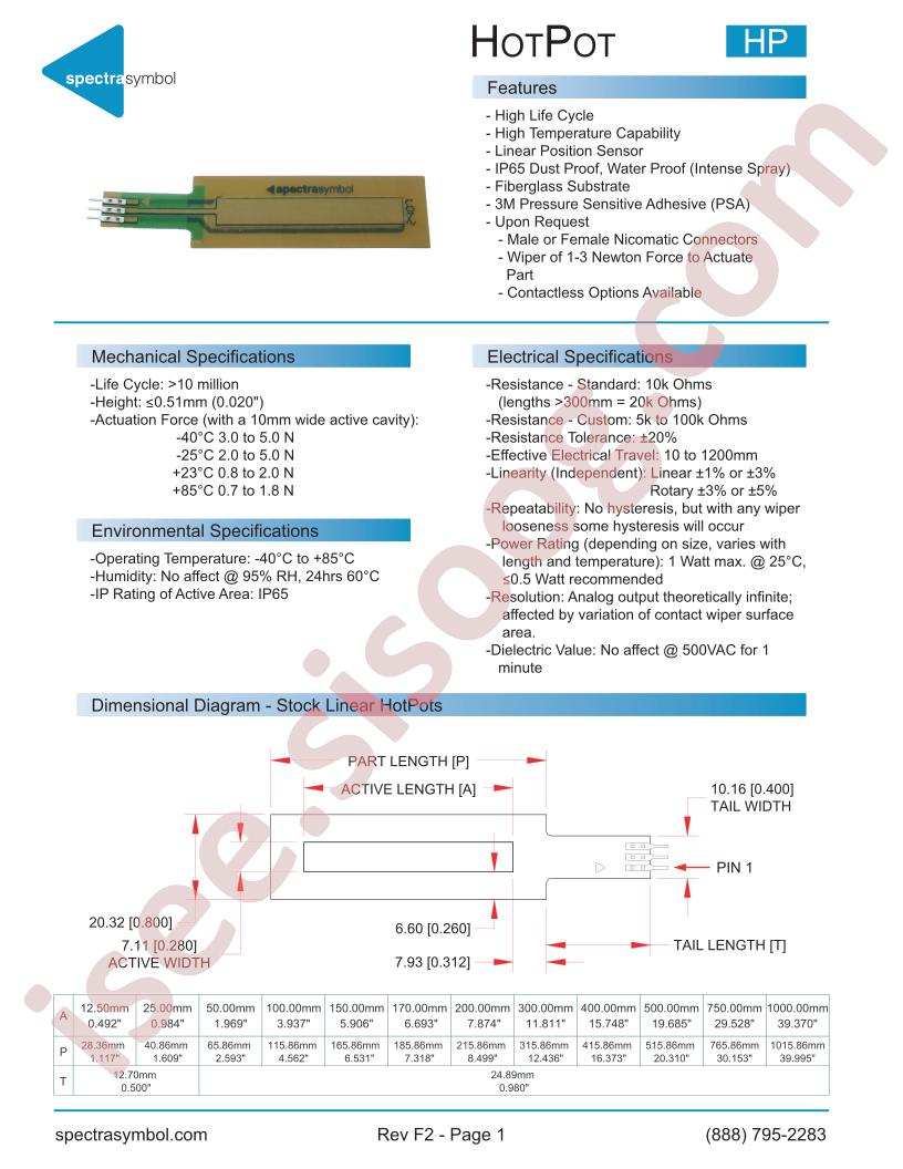 HPL03002031MP