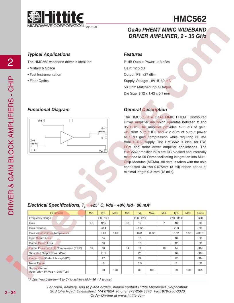 HMC562_08