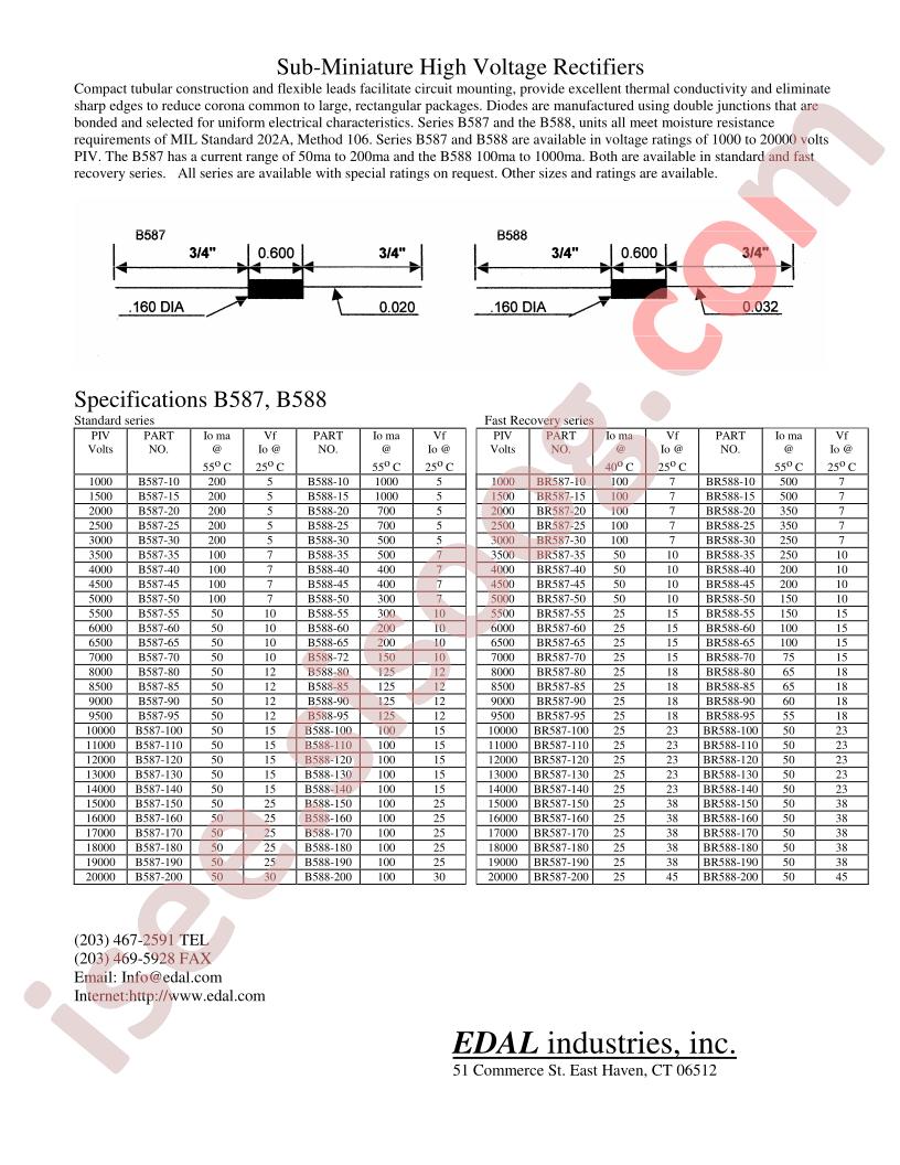 BR587-40