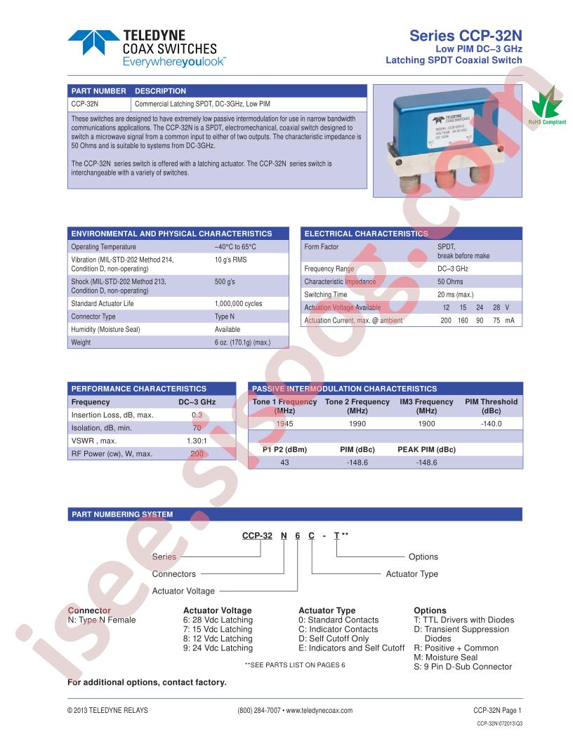 CCP-32NX0-DMS