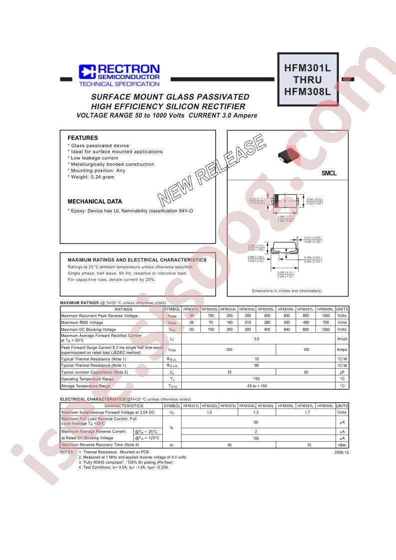 HFM301L