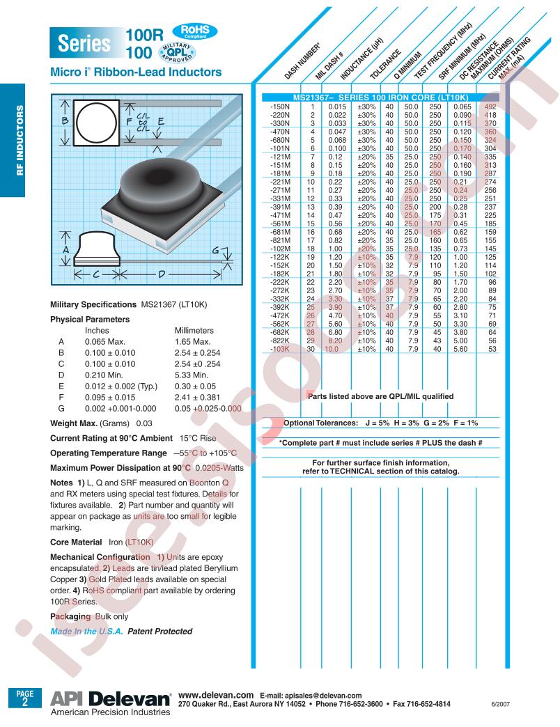 100R-682K