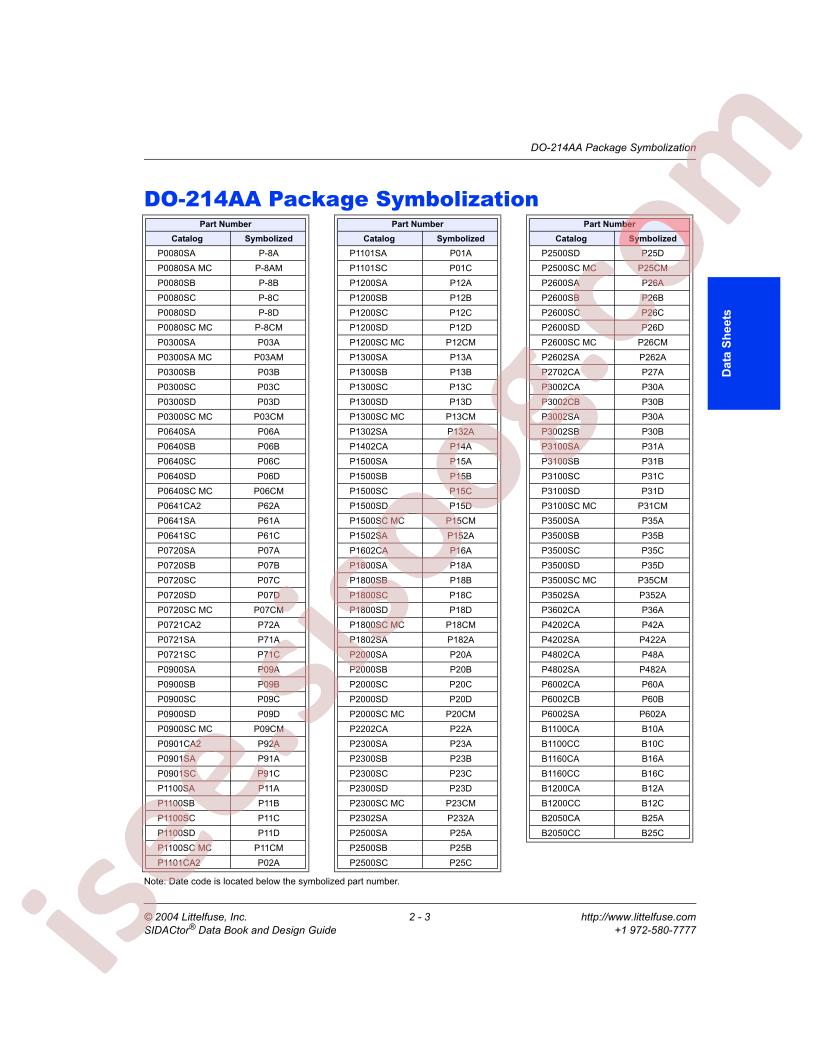 P3100SB