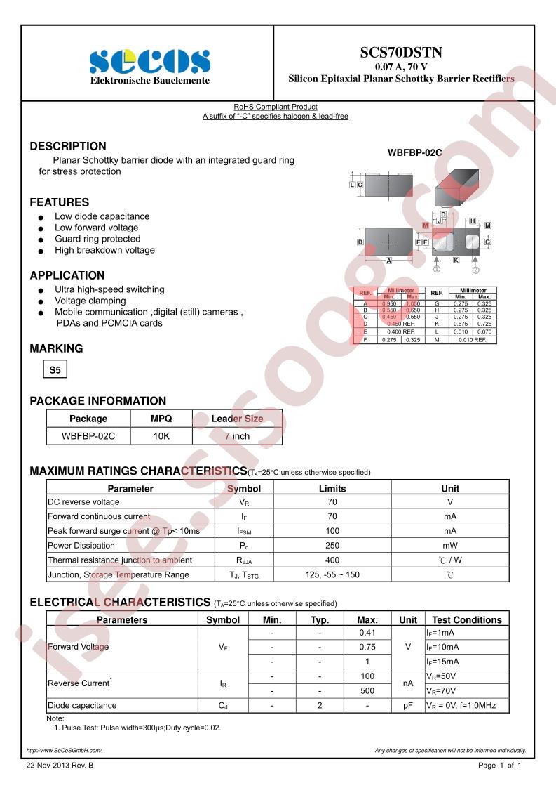 SCS70DSTN