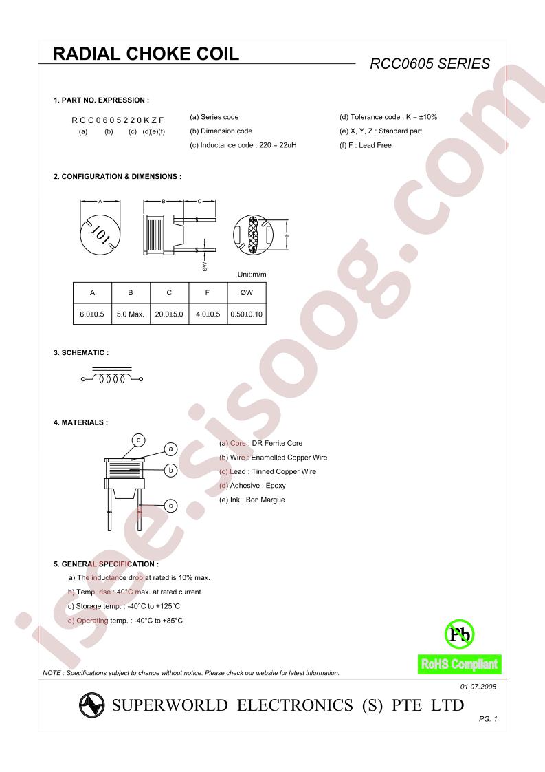 RCC0605102KZF