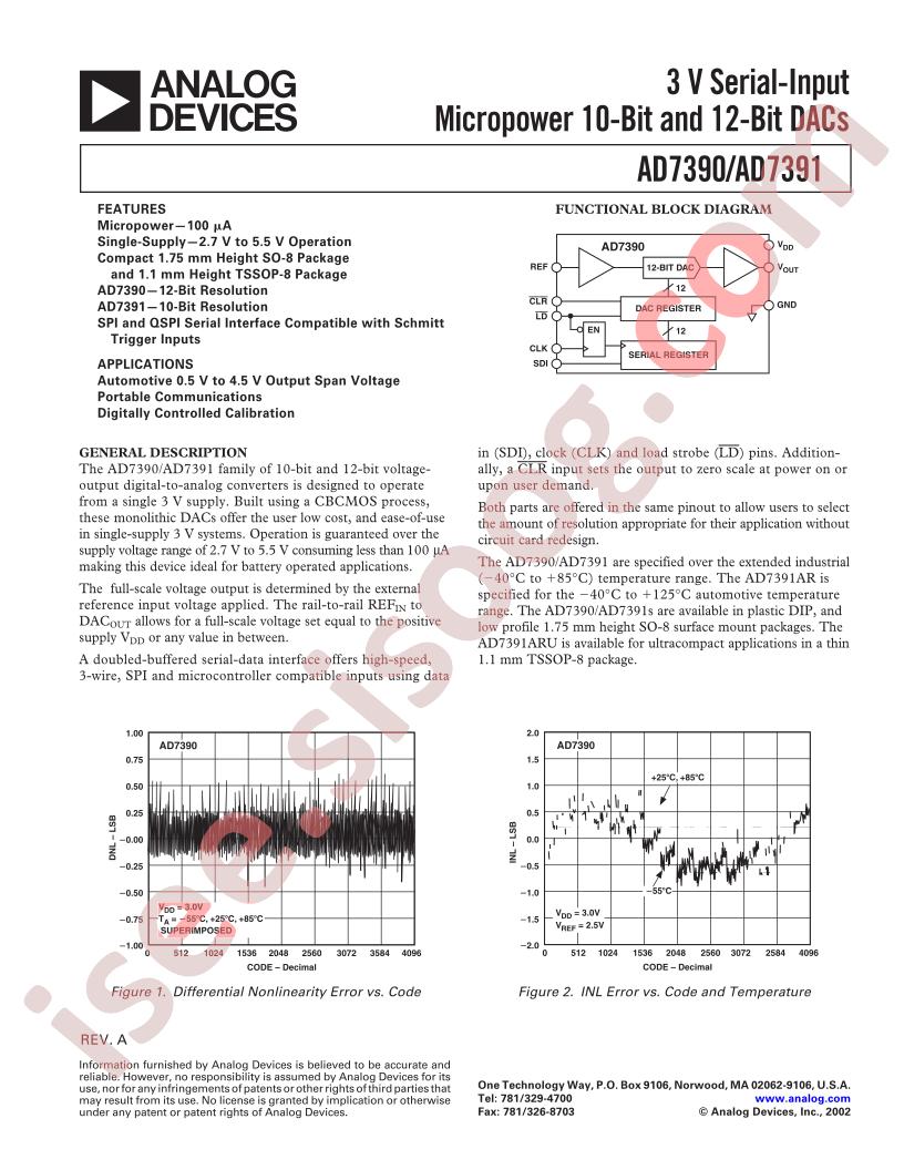 AD7390_15