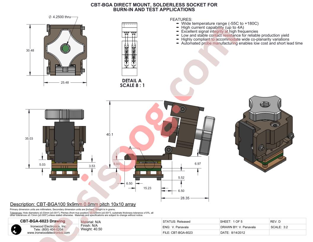 CBT-BGA-6023