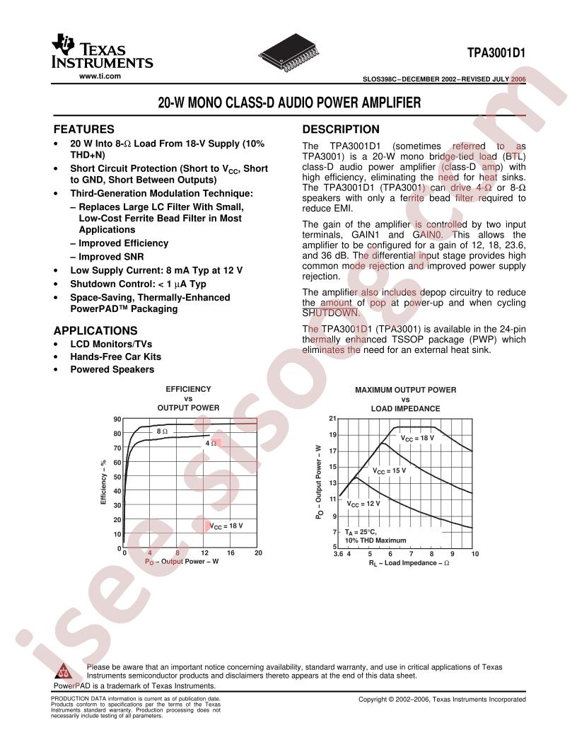 TPA3001D1