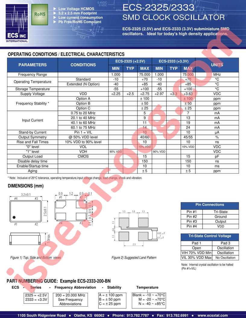 ECS-2325-B