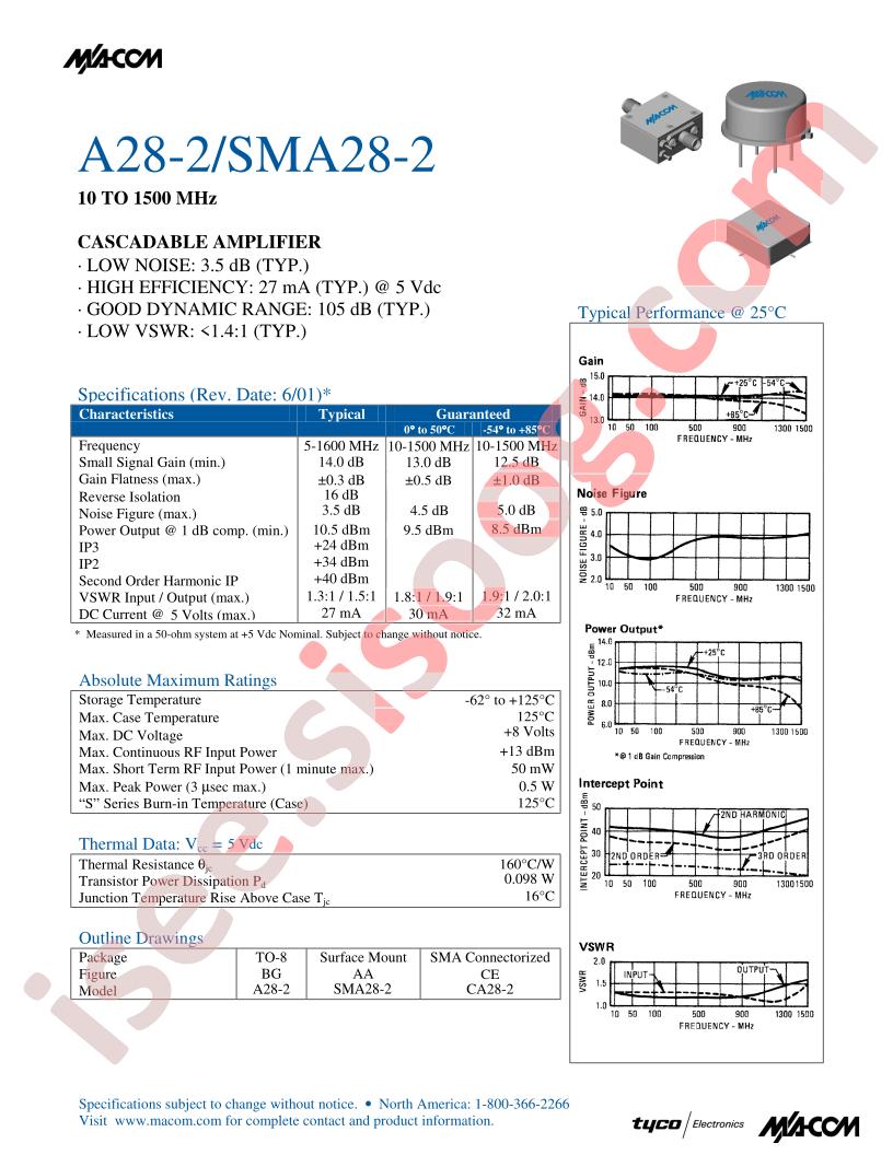 A28-2