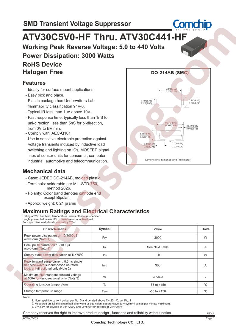 ATV30C5V0-HF