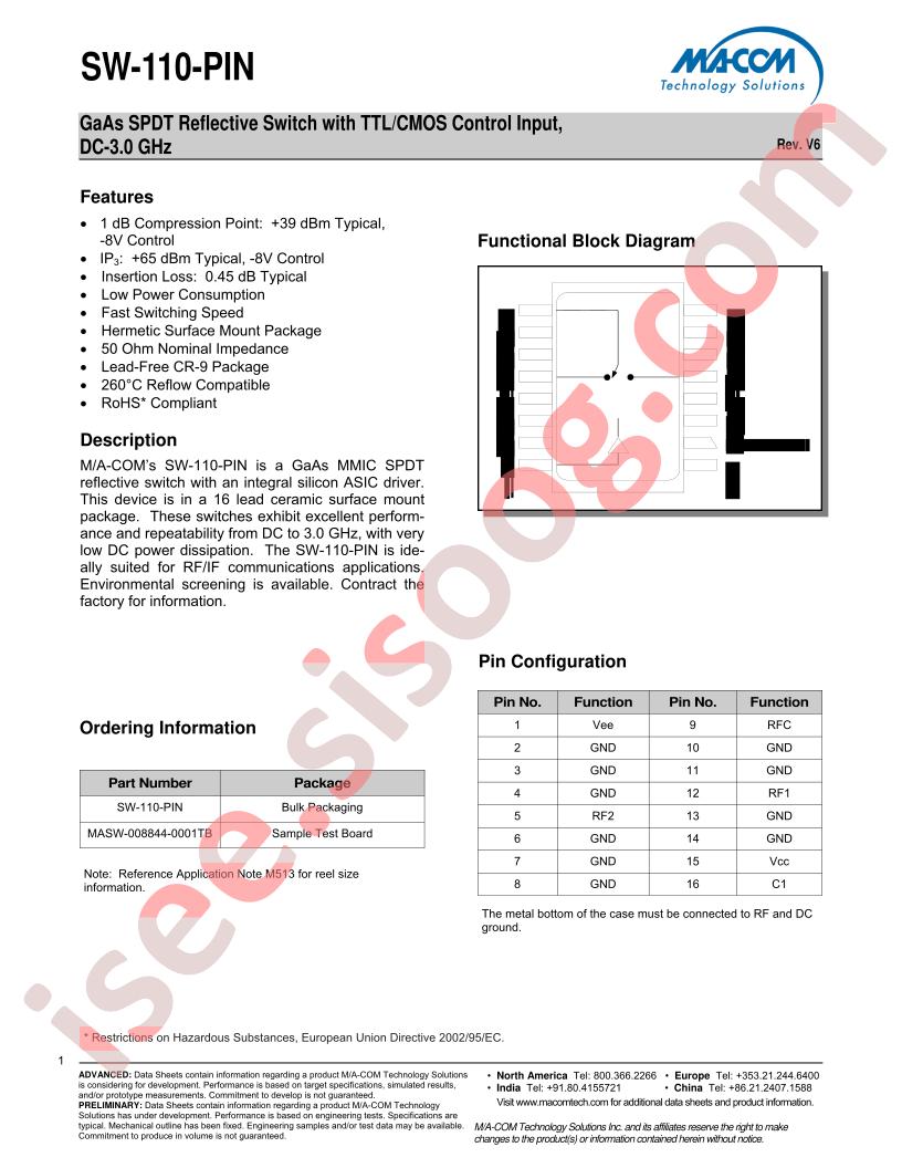 SW-110-PIN