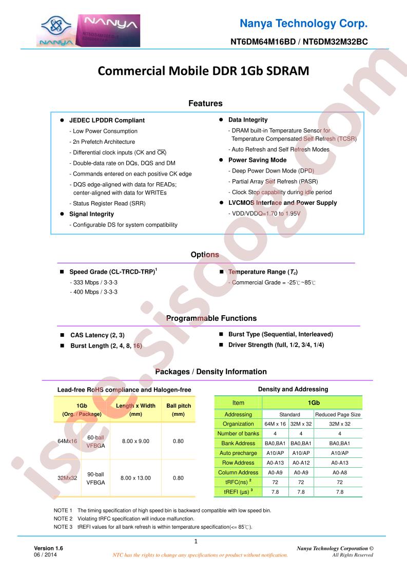 NT6DH128T64CD-S1