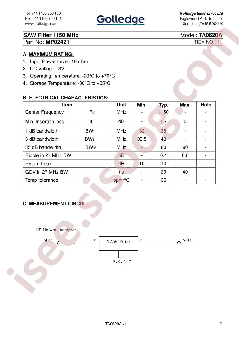 TA0620A