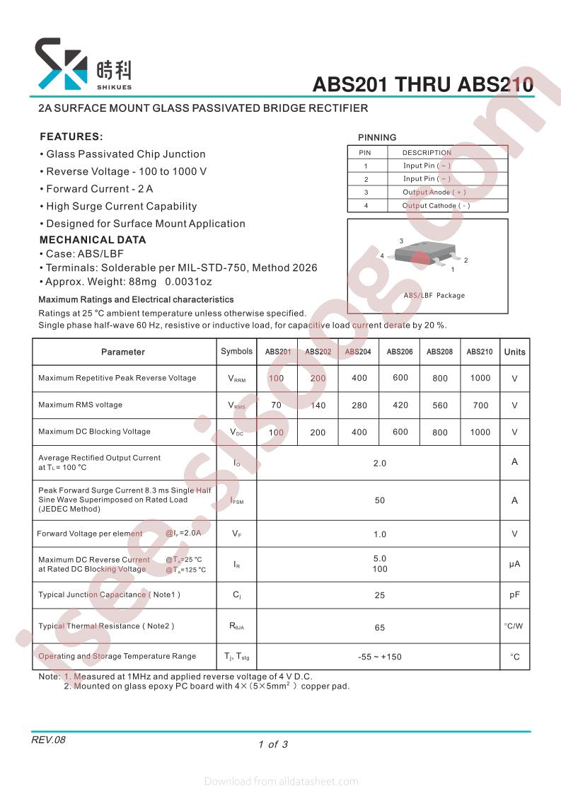 ABS206