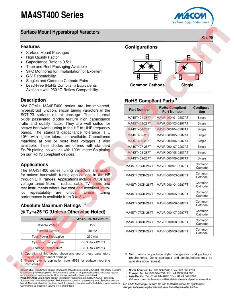 MA4ST407CK-287T