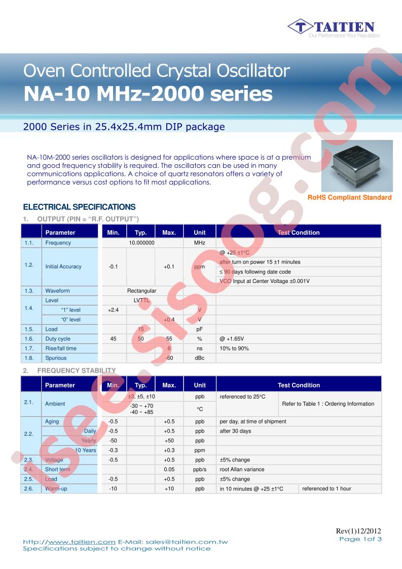 NA-10M-2001