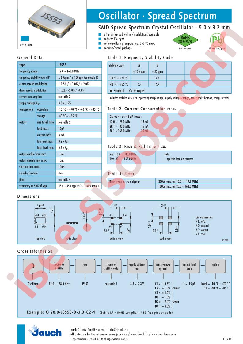 O28.1-JSS53-A-3.3-C1-1