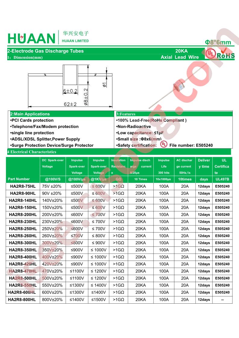 HA2R8-400HL