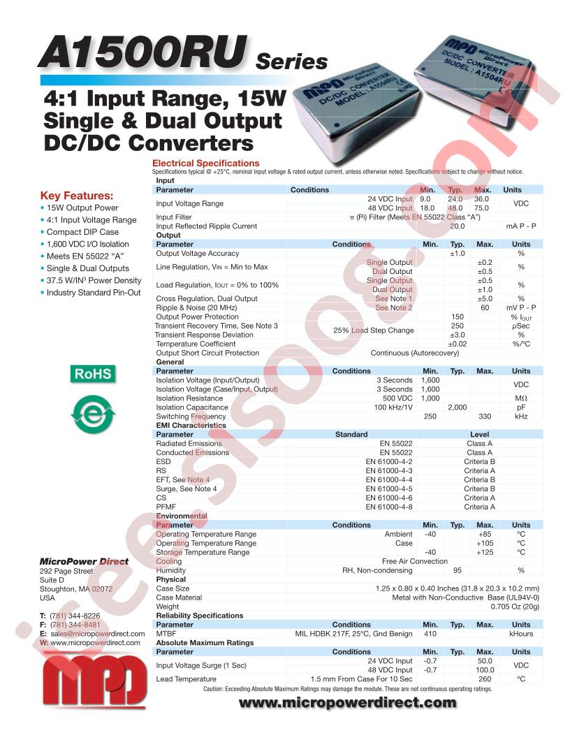 A1506RU