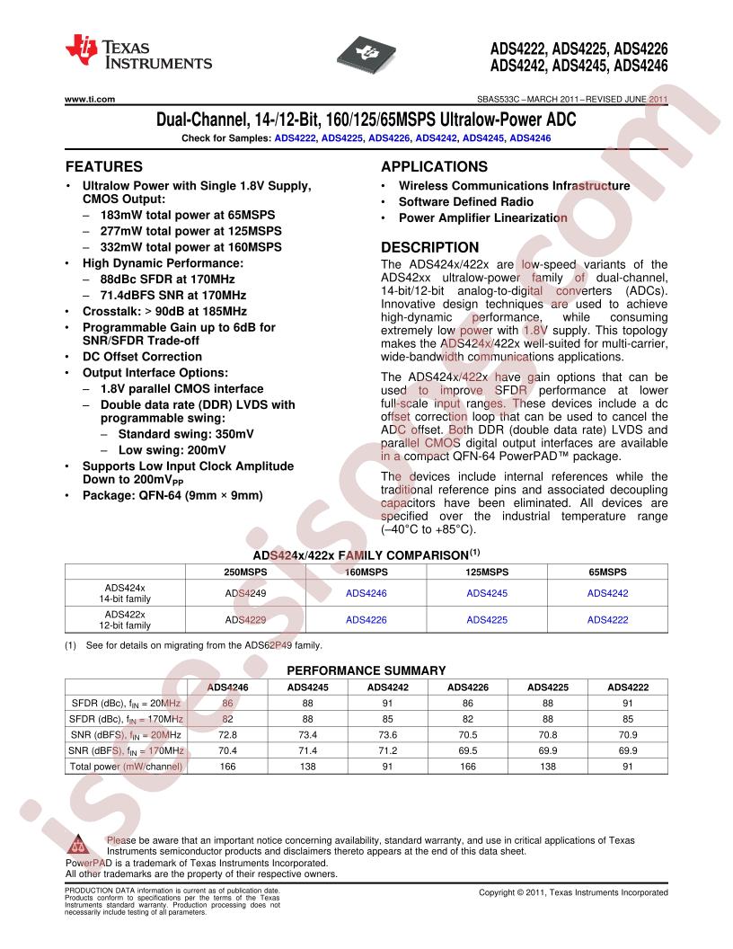 ADS4222