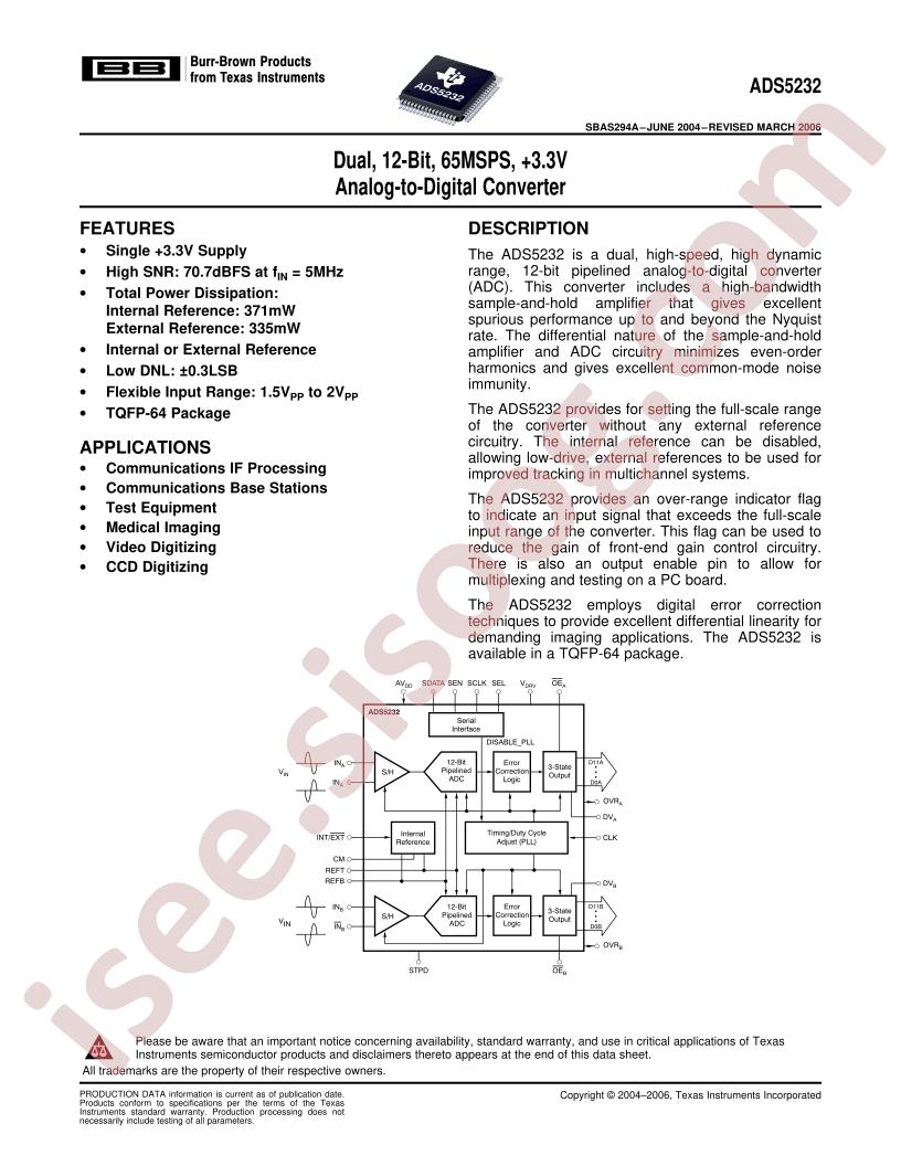 ADS5232