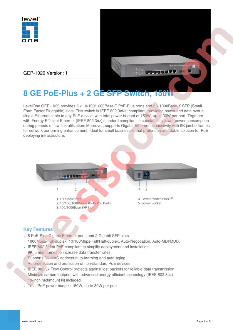 GEP-1020