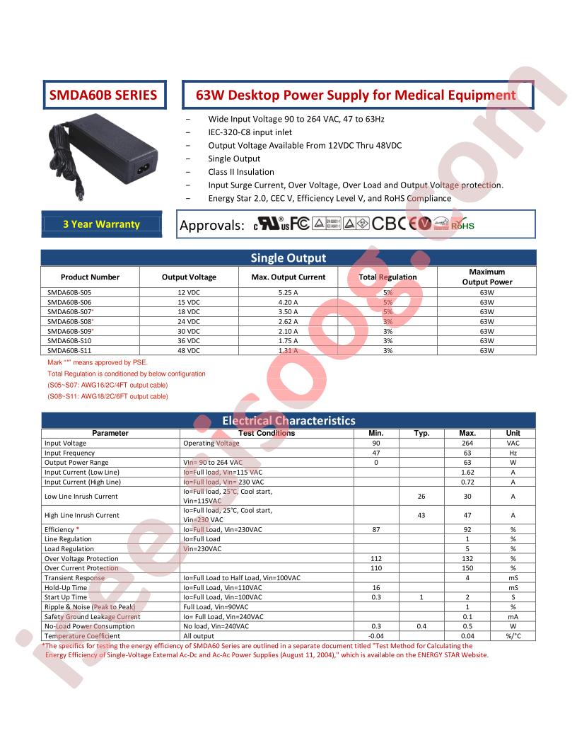 SMDA60B-SERIES