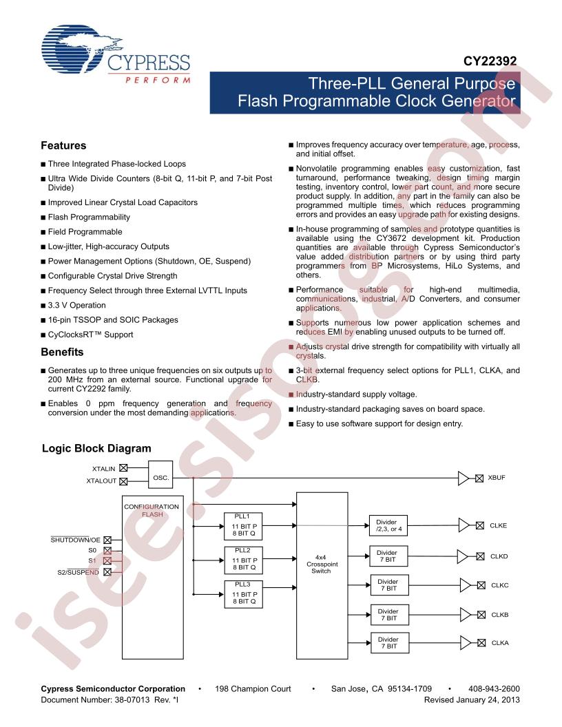 CY3672-USB