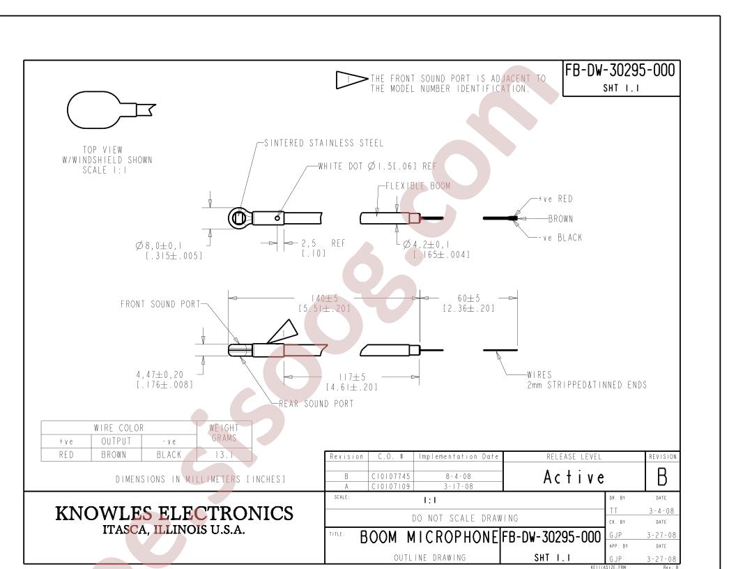 FB-DW-30295-000