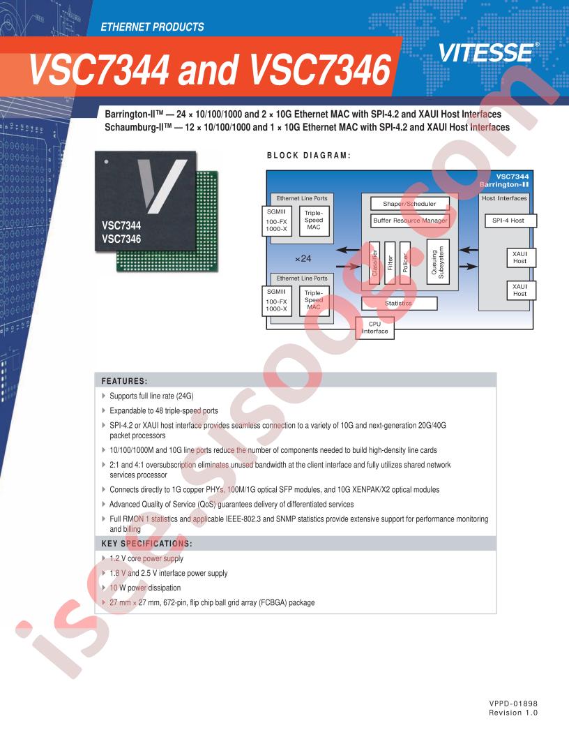 VSC7344