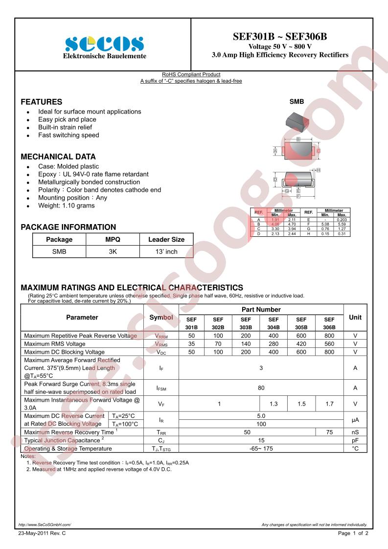 SEF301B