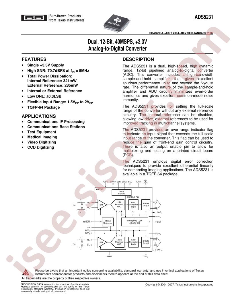 ADS5231IPAG
