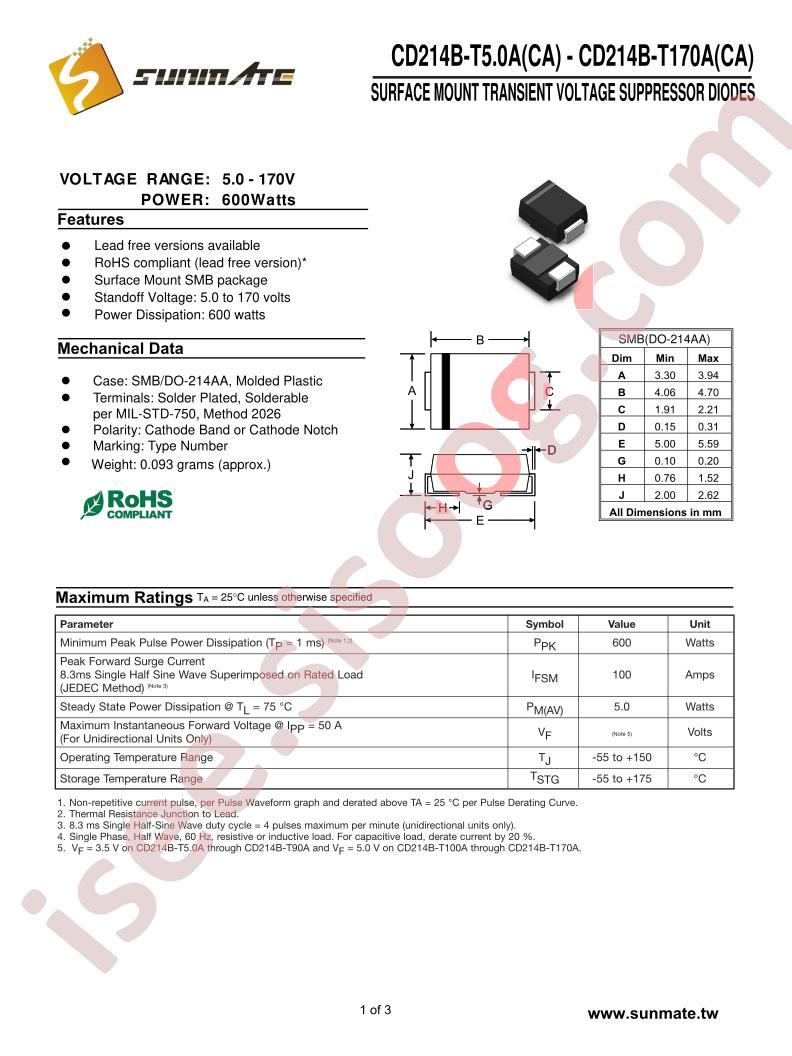 CD214B-T17A