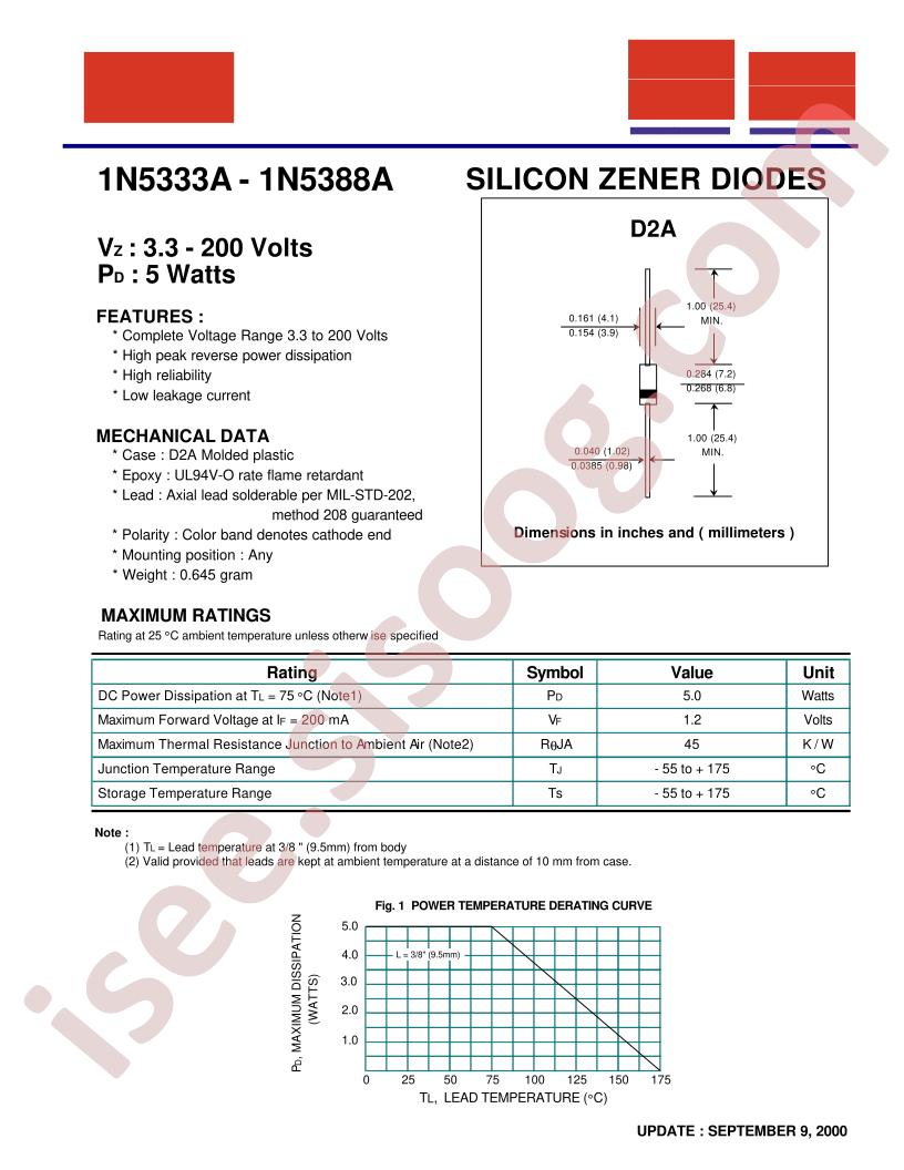 1N5370A