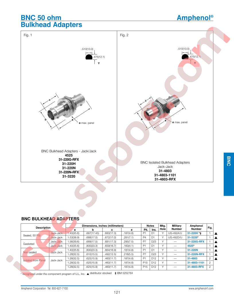 UG492D-U