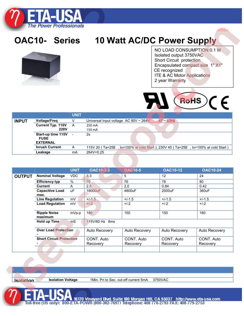 OAC10