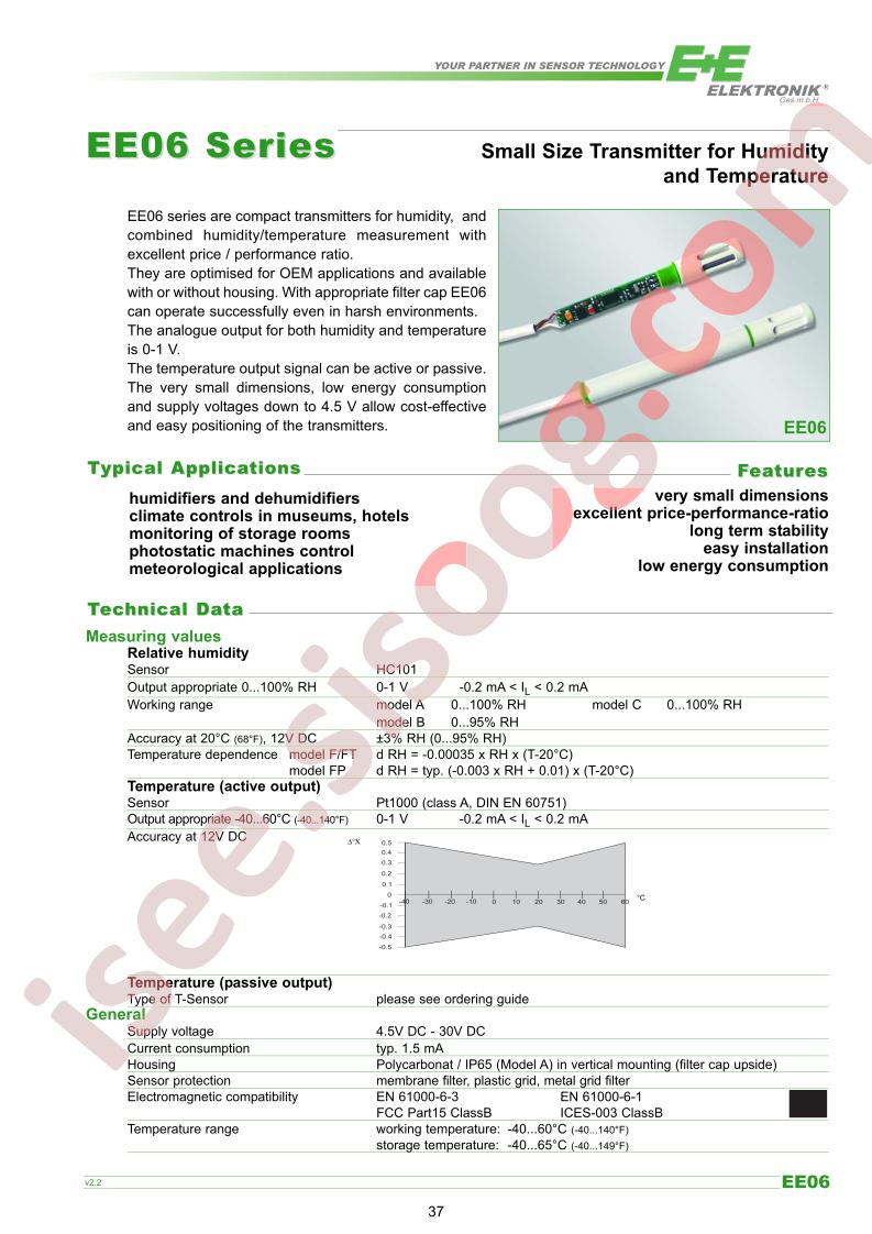 EE06-FT1D4-K300