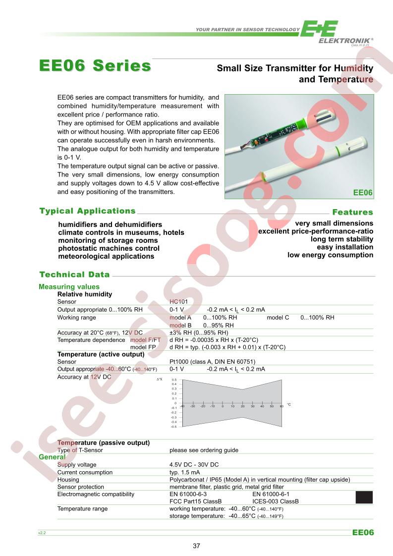 EE06-FT1C4-K300