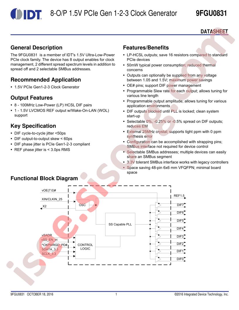 9FGU0831AKLF
