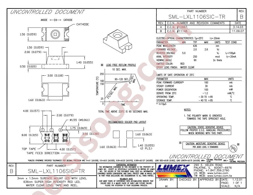 SML-LXL1106SIC-TR