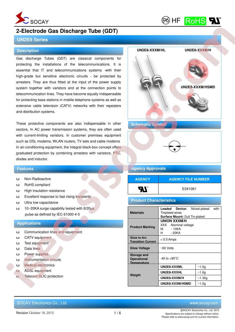 UN2E8-75ML