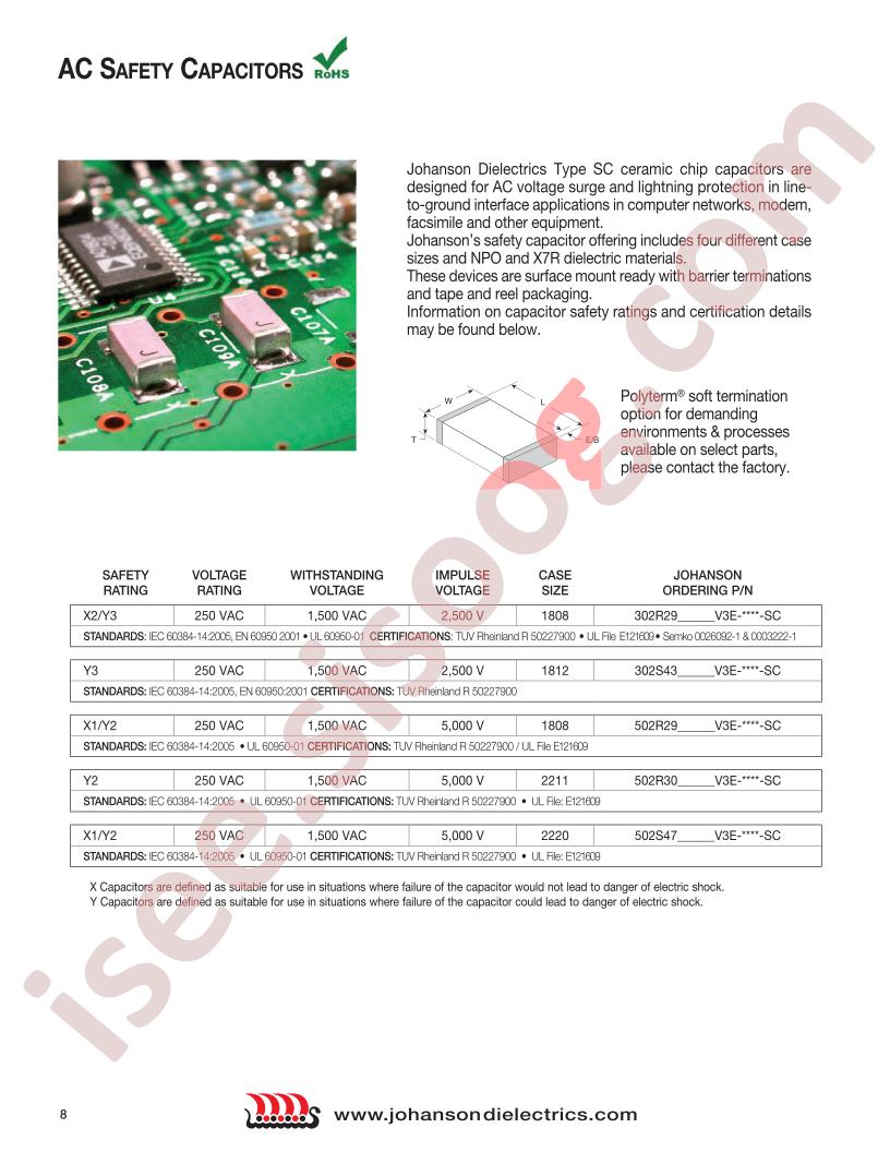 502S43N104JF3ESC