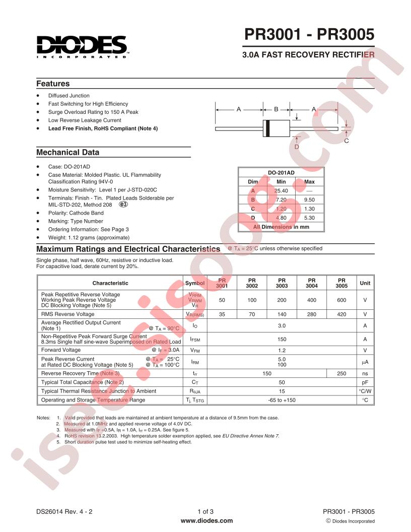 PR3002-T