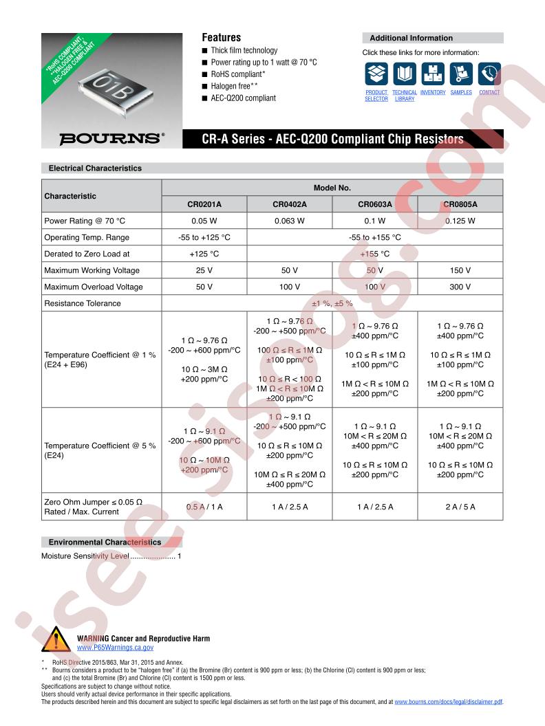 CR0201AJX-1002ELF