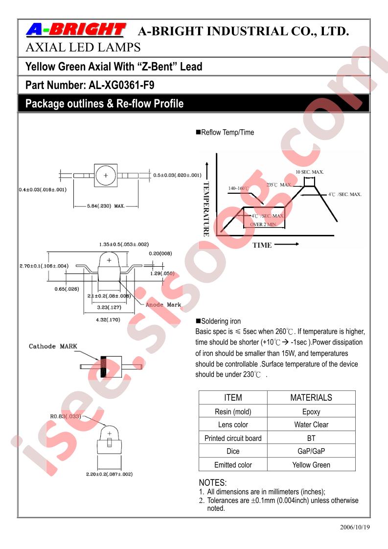 AL-XG0361-F9